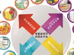 智慧城市:“十三五”進入2.0時代 市場規模萬億級