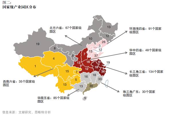 產(chǎn)融結(jié)合、服務(wù)升級,打造產(chǎn)業(yè)園區(qū)開發(fā)和運營新模式