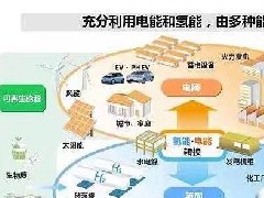 淄博高新區召開2021年度工作大會，討論“十四五”規劃和2035年遠景目標